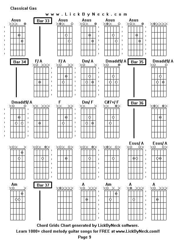 Chord Grids Chart of chord melody fingerstyle guitar song-Classical Gas,generated by LickByNeck software.